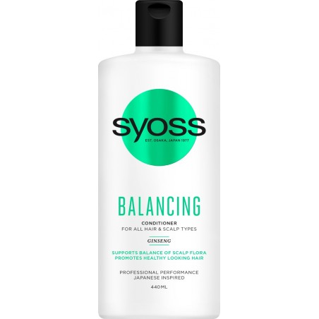 Syoss Full Hair 5 Shampoo