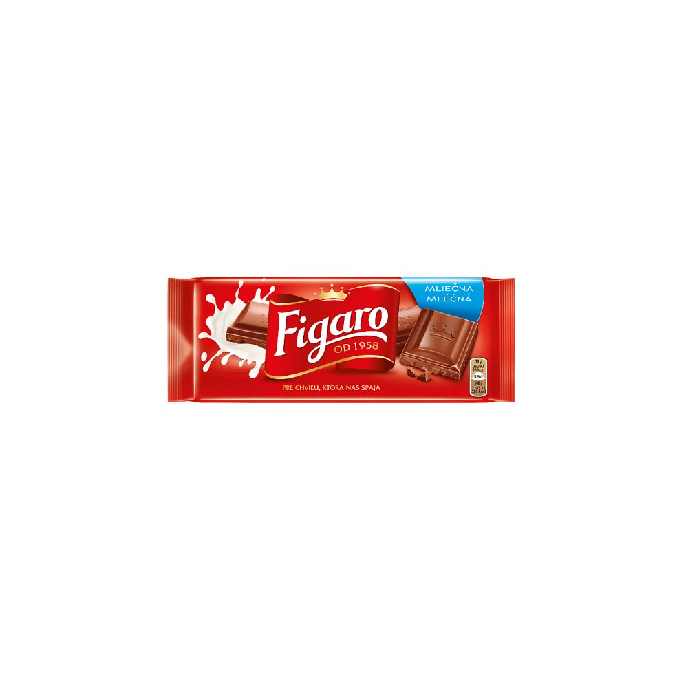 Figaro Milchschokolade 90 g