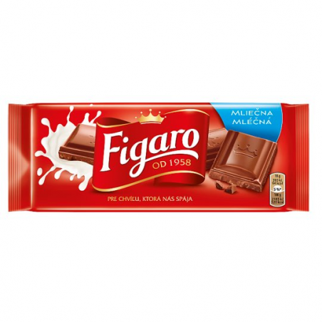 Figaro Milchschokolade 90 g