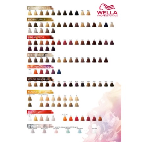 Wella Professionals, Wella Professionals, Hair Colour Chart