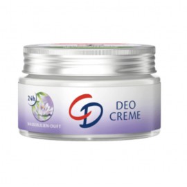 CD Waterlily / Wasserlilie Deo Cream 50 ml / 1.7 fl oz